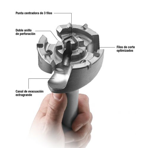 Brocas SDS-Max Rompedoras Pilot Imcoinsa